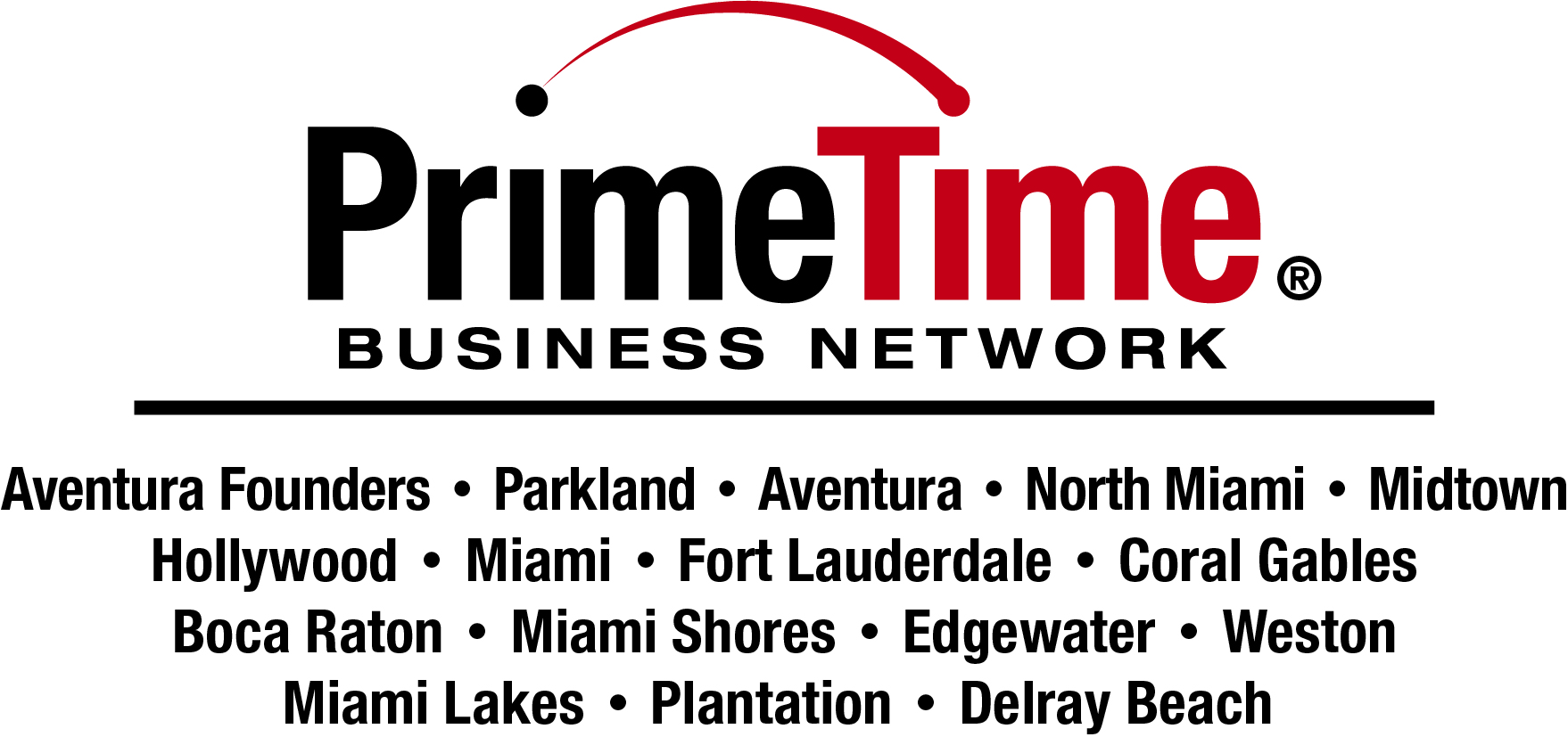 Why is networking so important for you and your business?